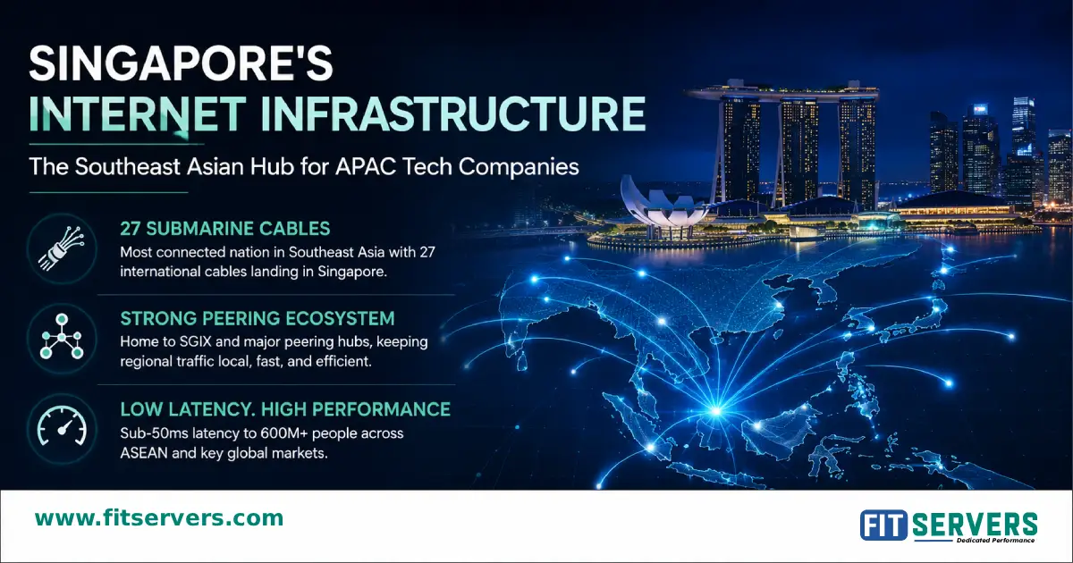 Singapore Internet Infrastructure and Data Centers