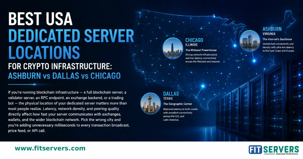 Map of USA showing Ashburn, Dallas, and Chicago Data Center hubs